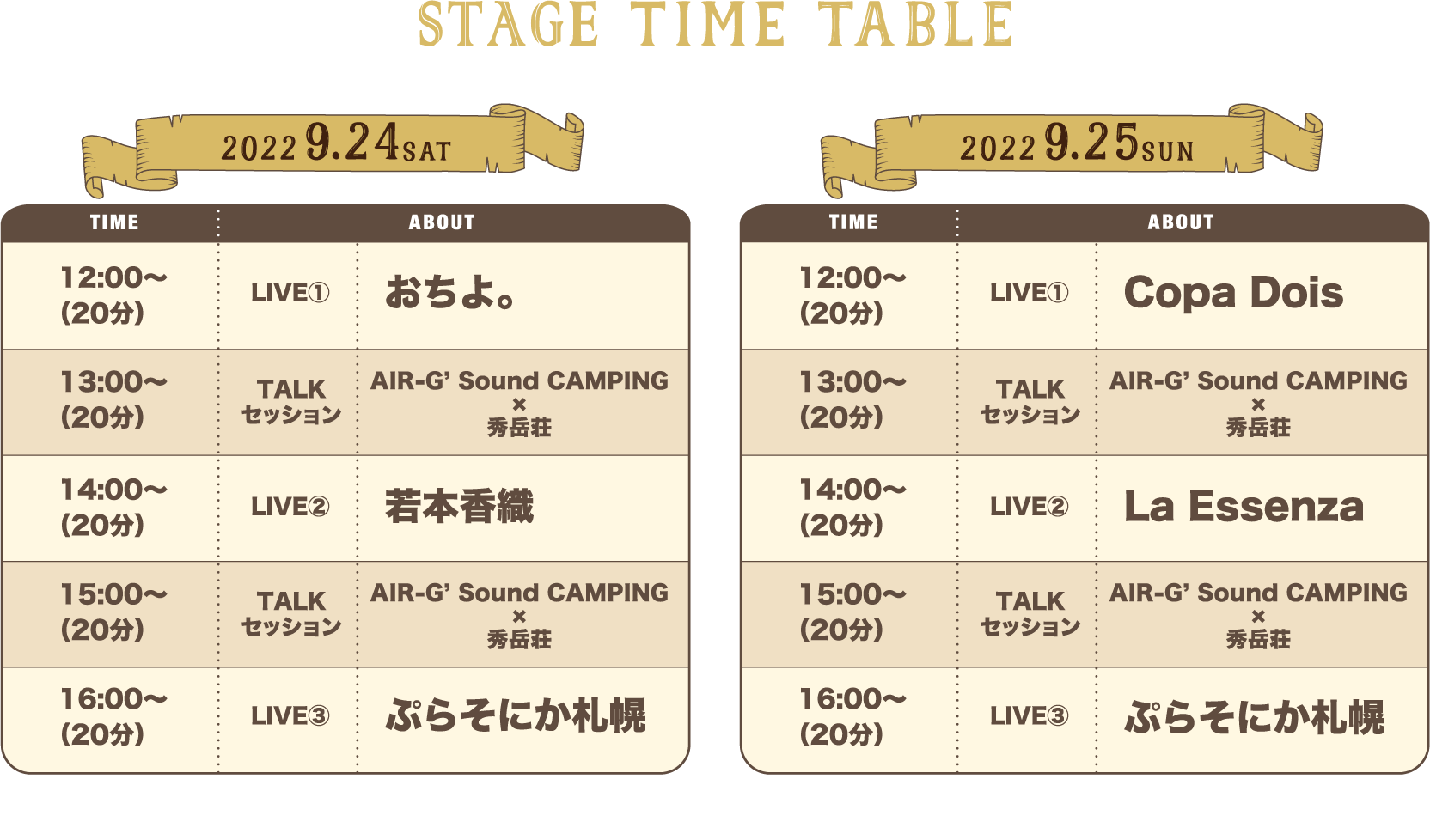 STAGE TIME TABLE